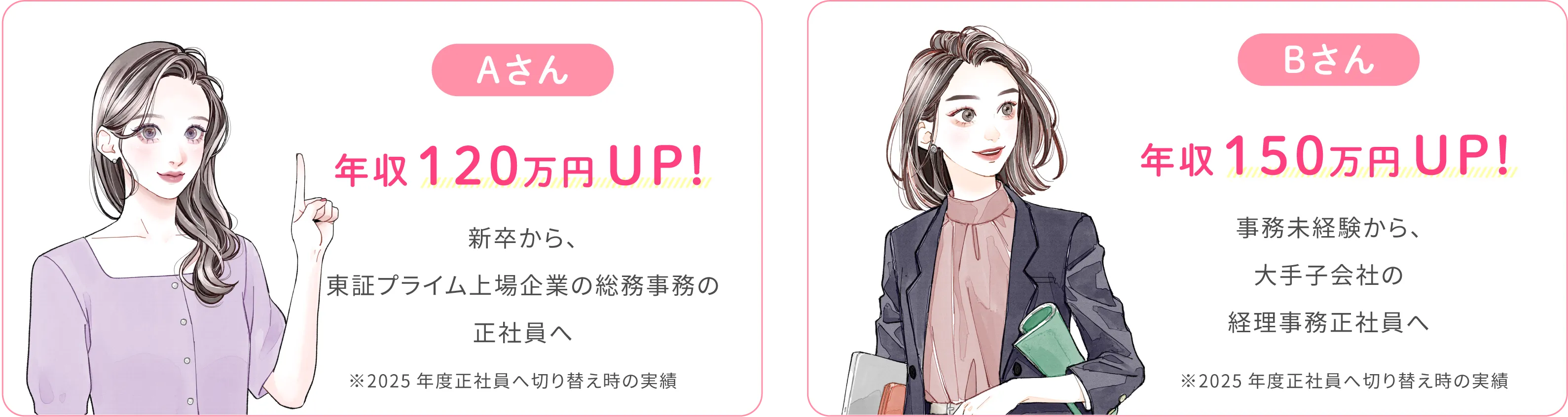 キャリアアップ事例