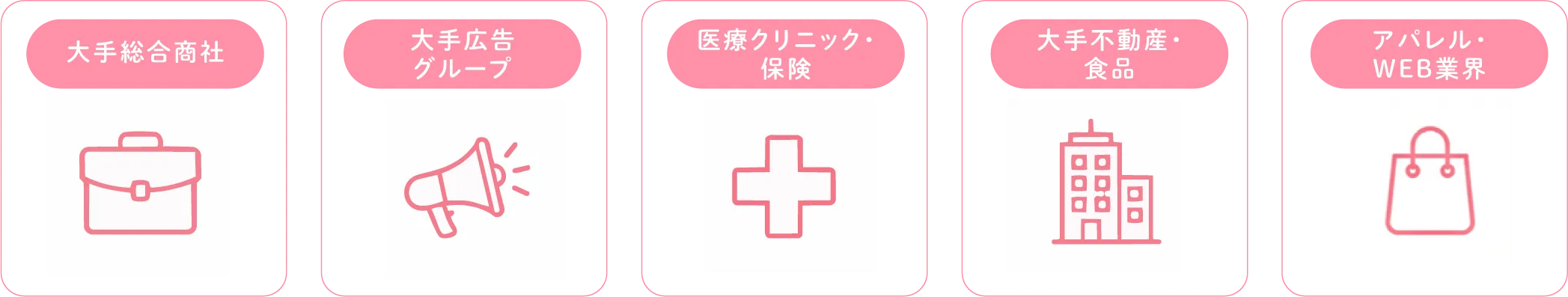 就業先企業
