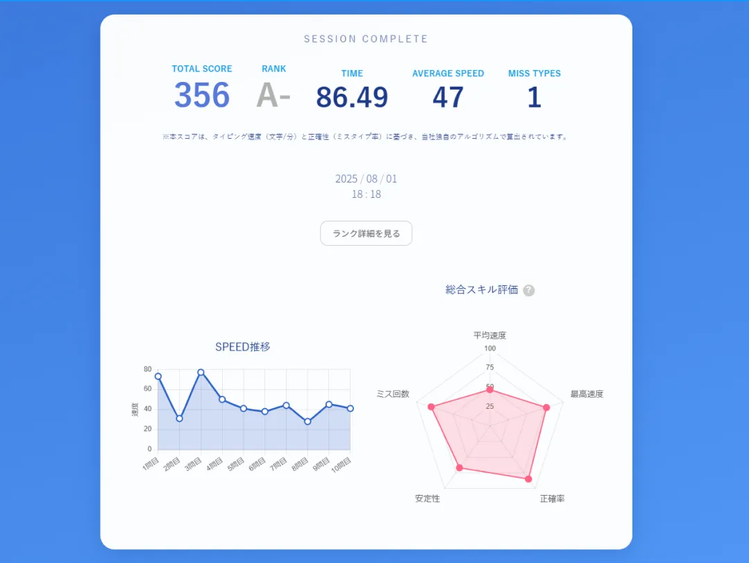 タイピングゲームイメージ２