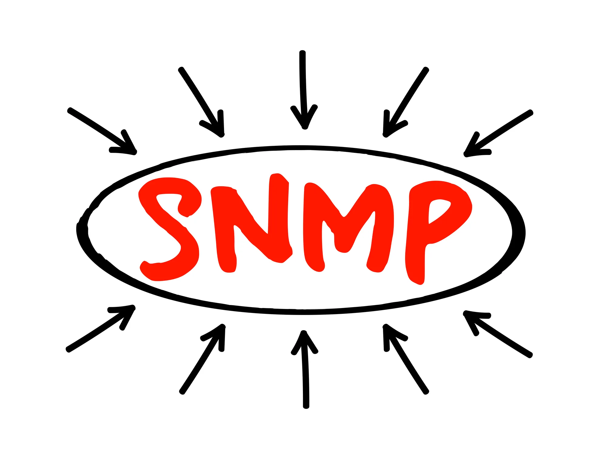 SNMPのバージョン