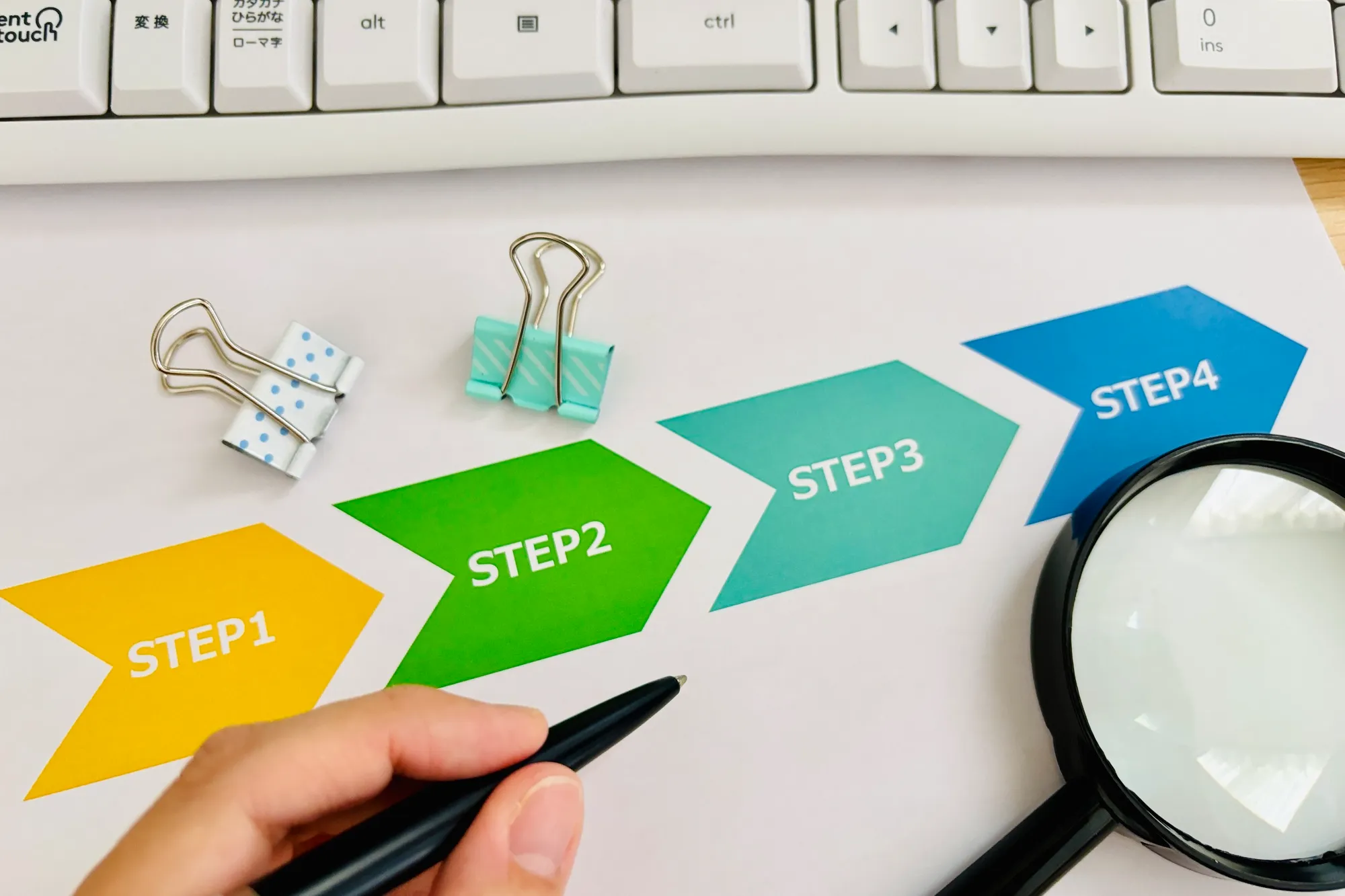 未経験からエンジニアになるためのロードマップ